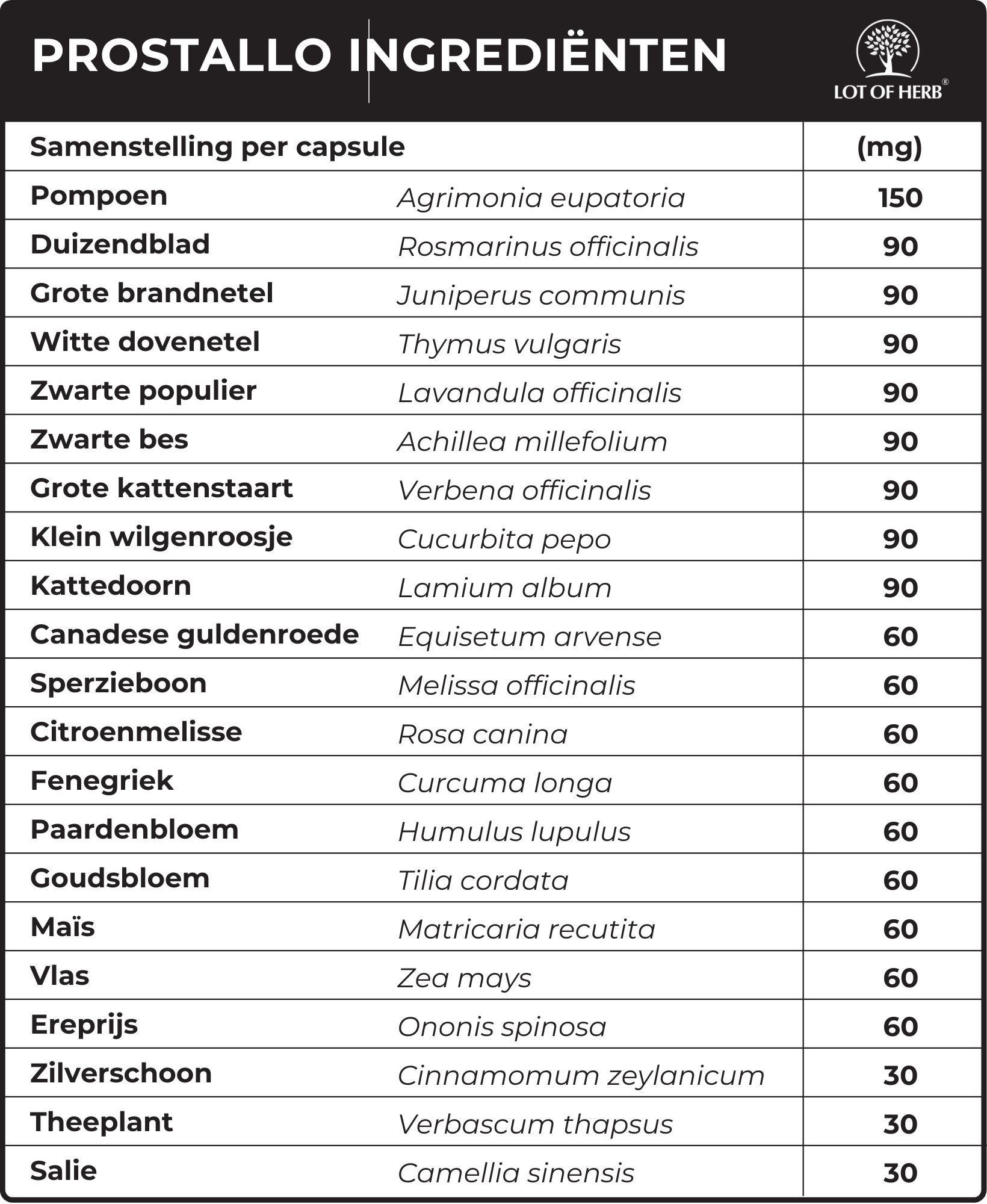 Supplement voor darmondersteuning